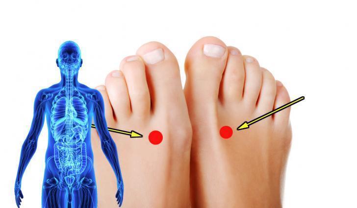 Невероятные преимущества Акупрессуры ног для вашего здоровья