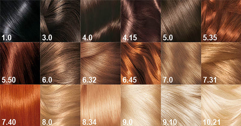 Как выбрать краску для волос