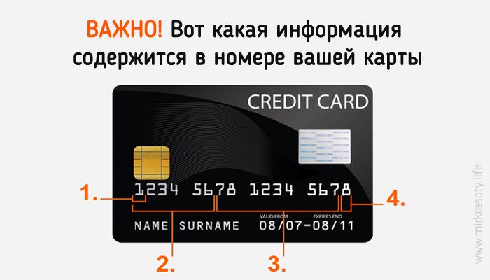 Вот что зашифровано в номер вашей банковской карты!